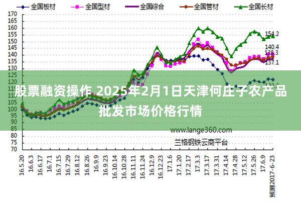 股票融资操作 2025年2月1日天津何庄子农产品批发市场价格行情