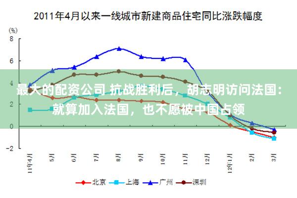 最大的配资公司 抗战胜利后,胡志明访问法国:就算加入法国,也不愿被中国占领