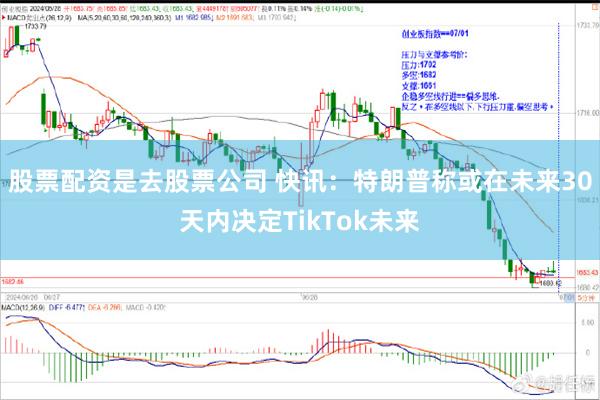 股票配资是去股票公司 快讯:特朗普称或在未来30天内决定TikTok未来