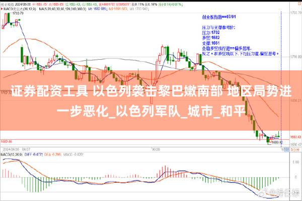证券配资工具 以色列袭击黎巴嫩南部 地区局势进一步恶化_以色列军队_城市_和平