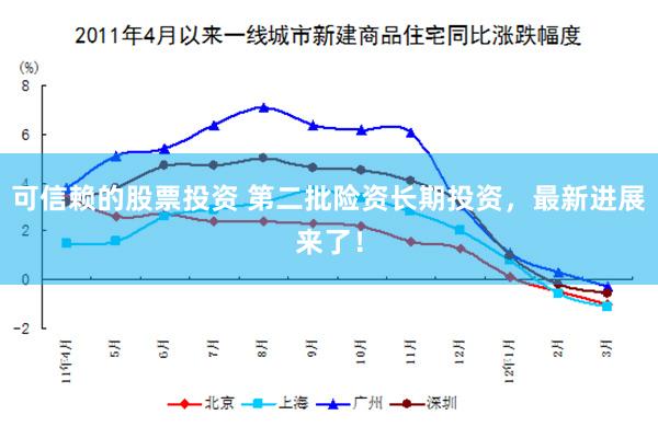 可信赖的股票投资 第二批险资长期投资,最新进展来了!