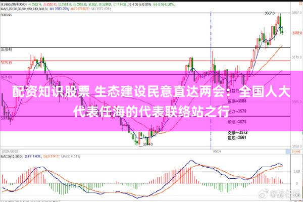 配资知识股票 生态建设民意直达两会:全国人大代表任海的代表联络站之行