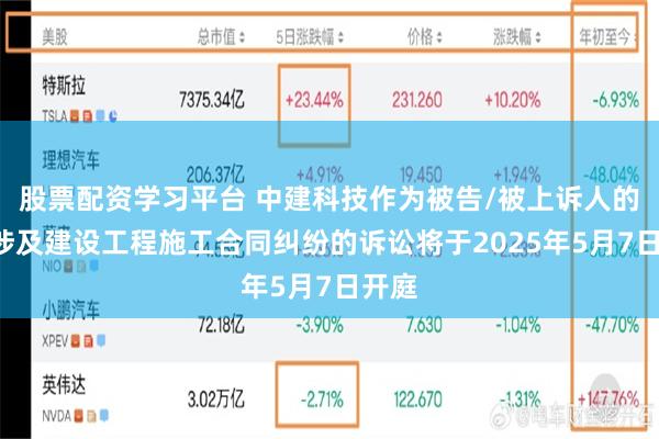 股票配资学习平台 中建科技作为被告/被上诉人的1起涉及建设工程施工合同纠纷的诉讼将于2025年5月7日开庭