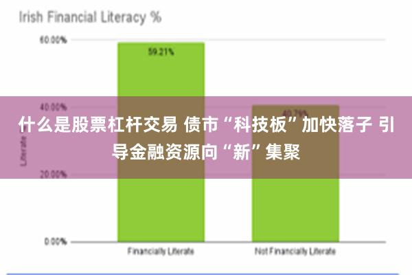 什么是股票杠杆交易 债市“科技板”加快落子 引导金融资源向“新”集聚