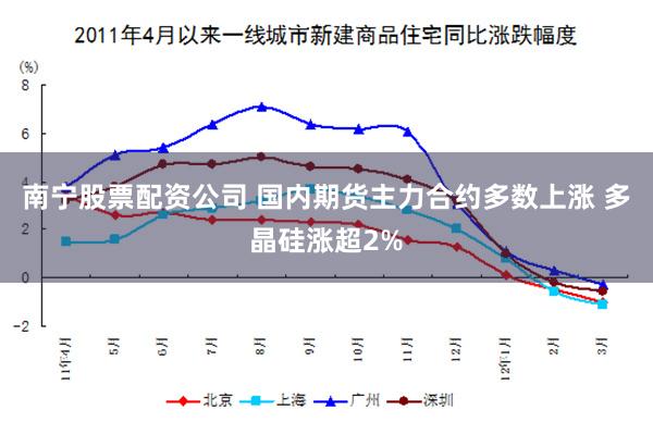 南宁股票配资公司 国内期货主力合约多数上涨 多晶硅涨超2%