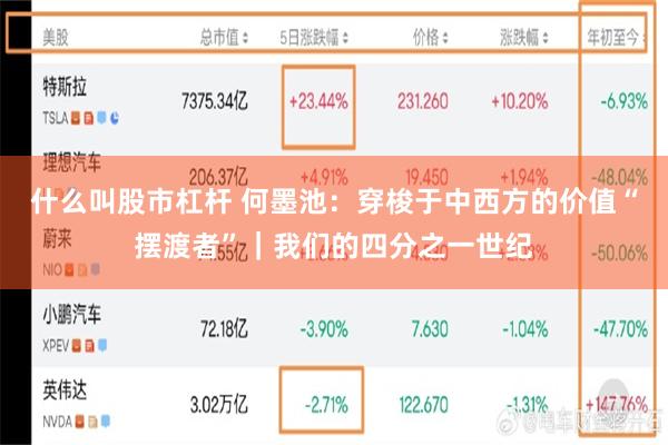 什么叫股市杠杆 何墨池：穿梭于中西方的价值“摆渡者”｜我们的四分之一世纪